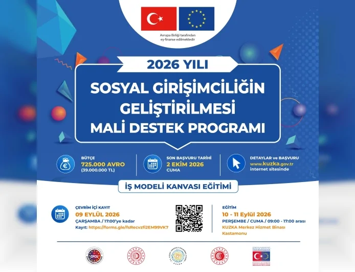 KUZKA, Sosyal Girişim İş Modeli Kanvası Hazırlama Eğitimi İçin Kayıtları Başlattı