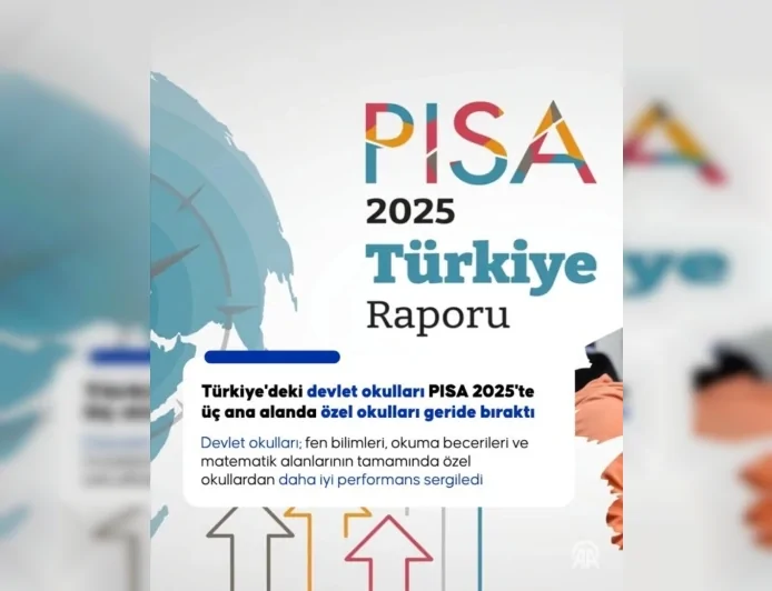 OECD Eğitim ve Beceriler Direktörü Schleicher: “Türkiye’nin PISA başarısı tüm dünyanın dikkatle incelemesi gereken bir hikâye”