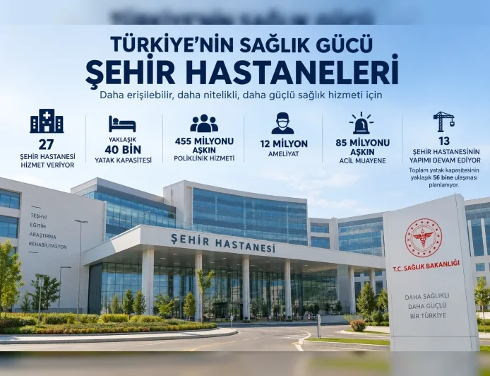 Sağlık Bakanlığı: “Ülke genelinde 27 şehir hastanesi yaklaşık 40 bin yatak kapasitesiyle hizmet veriyor”