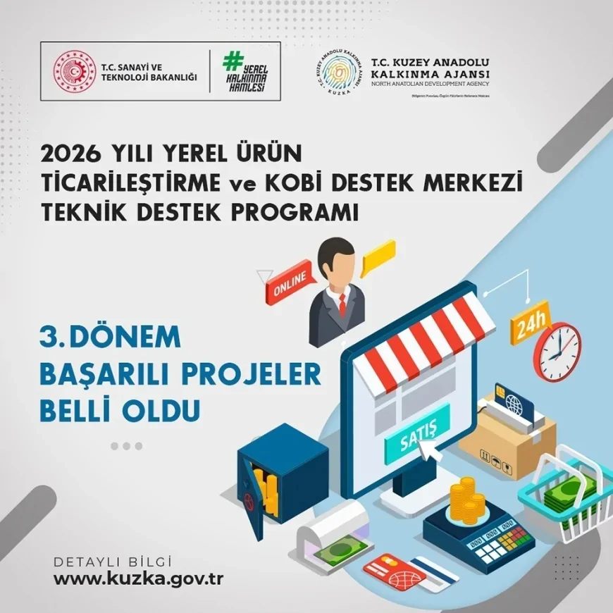 KUZKA, Kastamonu, Çankırı ve Sinop’tan İki Projeye Teknik Destek Sağlayacak