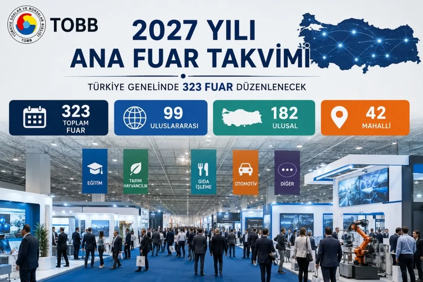 TOBB 2027 Yılı Ana Fuar Takvimi’ni yayımladı Türkiye genelinde 323 fuar düzenlenecek