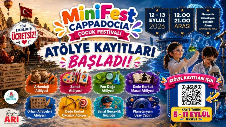 Nevşehir Belediye Başkanı Rasim Arı: “Çocuklarımızın yeni beceriler kazanmasını hedefliyoruz”