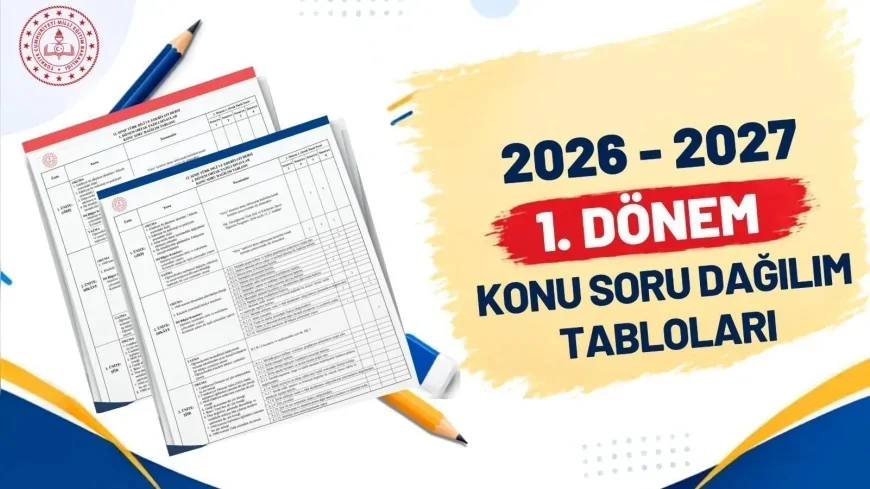 MİLLÎ EĞİTİM BAKANLIĞI DUYURDU: 2026-2027 EĞİTİM ÖĞRETİM YILI BİRİNCİ DÖNEM ORTAK YAZILI SINAVLARININ KONU VE SORU DAĞILIMLARI YAYIMLANDI