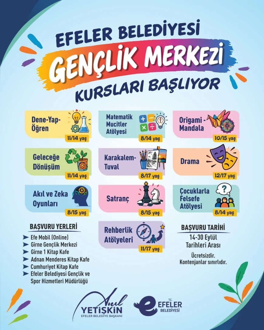 Efeler Belediye Başkanı Anıl Yetişkin’den gençlik atağı: Gençlik Merkezi’nde yeni dönem kursları başlıyor