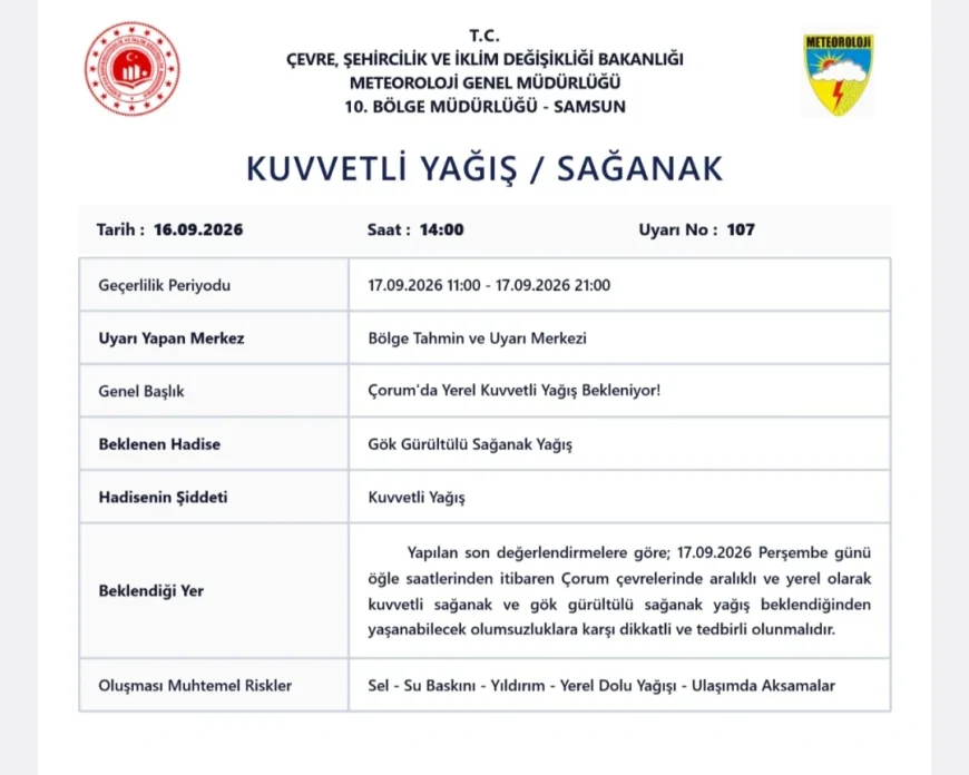 Meteoroloji Çorum için uyardı: 17 Eylül’de yerel kuvvetli sağanak ve gök gürültülü yağış bekleniyor