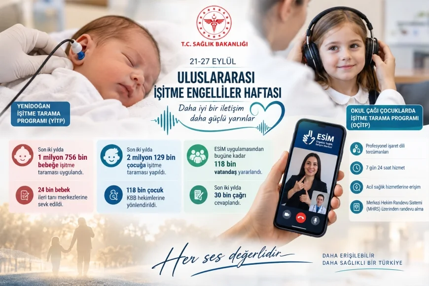 Sağlık Bakanlığı işitme taramalarının verilerini açıkladı: Son iki yılda 1 milyon 756 bin bebek tarandı