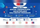 KUZKA’nın SOSGİP Mali Destek Programında Son Başvuru Tarihi 16 Ekim’e Uzatıldı