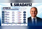 Çine Belediye Başkanı Mehmet Kıvrak: “Hemşehrilerimizin desteği en büyük motivasyonumuz”
