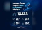 Sağlık Bakanı Prof. Dr. Kemal Memişoğlu: “Üreten Sağlık gücümüz büyüyor”
