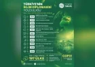 Türkiye, 2004’ten COP31 Antalya 2026’ya Uzanan İklim Diplomasisi Yolculuğunda Küresel Sorumluluğunu Güçlendiriyor