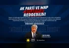 İYİ Parti Muğla Milletvekili Prof. Dr. Metin Ergun'un Zeytin Üreticileri İçin Verdiği Araştırma Önerisi AK Parti ve MHP Oylarıyla Reddedildi