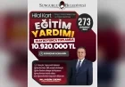 Sungurlu Belediye Başkanı Muhsin Dere: “273 Öğrenciye 10 Ay Boyunca Toplam 10 Milyon 920 Bin TL Eğitim Desteği Sağlayacağız”