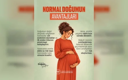 Sağlık Bakanı Prof. Dr. Kemal Memişoğlu: “Normal doğum oranımızı yüzde 15,8 artırdık”