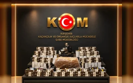 Kırşehir İl Emniyet Müdürlüğünden tütün kaçakçılığı operasyonu: 45 bin 200 makaron ele geçirildi