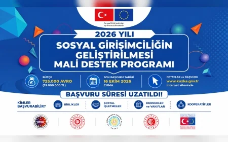 KUZKA’nın SOSGİP Mali Destek Programında Son Başvuru Tarihi 16 Ekim’e Uzatıldı