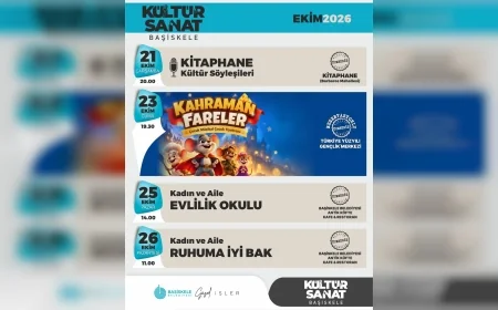 Başiskele Belediyesi Ekim Ayında Tiyatrodan Söyleşilere Ücretsiz Kültür ve Sanat Etkinlikleri Düzenleyecek