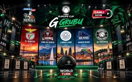 Denizli Basket’in FIBA Europe Cup Avrupa Mücadelesi WORLD TURK Ekranlarında