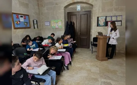 Nevşehir’de Gönüllü Eğitim Merkezi 250 Öğrenciyi Bilimden Sanata Ücretsiz Kurslarla Buluşturuyor