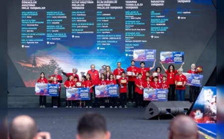 Denizli’nin bilim merkezinden TEKNOFEST 2026’da dört Türkiye derecesi