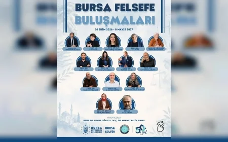 Bursa’da Felsefe Buluşmaları Başlıyor: İnsan, Hakikat ve Gelecek Mayıs 2027’ye Kadar Tartışılacak