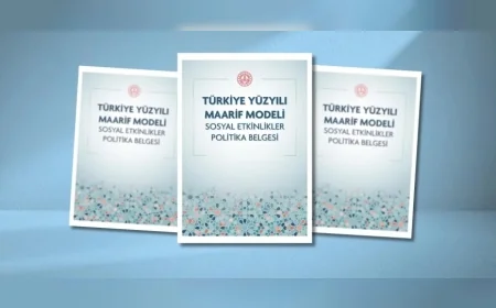 Türkiye Yüzyılı Maarif Modeli’nde sosyal etkinlikler için yeni dönem: 48 öğrenci kulübü oluşturuldu