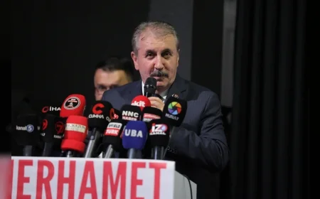 BBP Genel Başkanı Mustafa Destici: “Merhamet Bizim Kültürümüzün Vazgeçilmezidir, Emeksiz Kazanılan Hiçbir Değerin Kıymeti Yoktur”