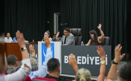 ALİAĞA BELEDİYESİ EKİM MECLİSİ 2027 BÜTÇESİ VE PERFORMANS PROGRAMI GÜNDEMİYLE TOPLANIYOR!