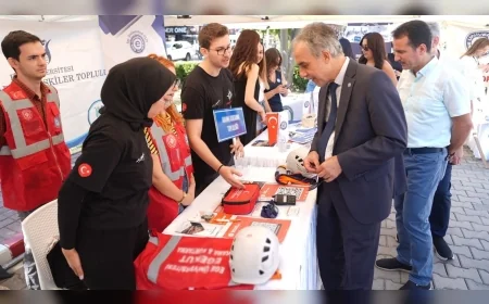 Ege Üniversitesi ÜNİDES Çevre ve İklim Çağrısında 9 Projeden 5’ine Hibe Alarak Ege Bölgesi Birincisi Oldu!