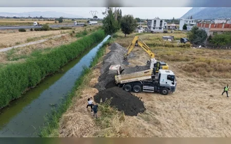 Manisa Büyükşehir Belediye Başkanı Besim Dutlulu: “Yağışlı Havalarda Yaşanan Su Baskınlarına Son Vermek İçin Çalışıyoruz”