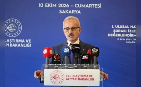 Ulaştırma ve Altyapı Bakanı Abdulkadir Uraloğlu: “Aktif İHA pilot lisansına sahip kişi sayımız 1 milyon 853 bini aştı”