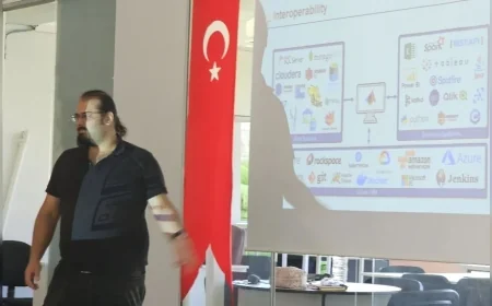 Ege Üniversitesinde MATLAB ve Yapay Zekâ Eğitimi: Öğrenciler Makine Öğrenmesini Uygulamalı Olarak Öğrendi