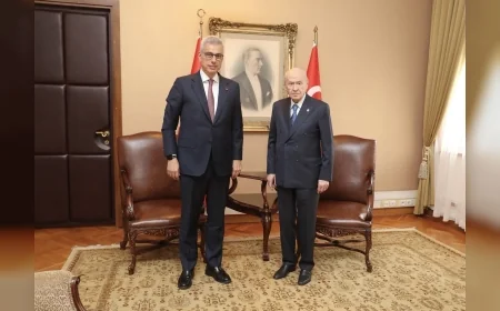 Sağlık Bakanı Prof. Dr. Kemal Memişoğlu, MHP Genel Başkanı Devlet Bahçeli’yi TBMM’de Ziyaret Etti