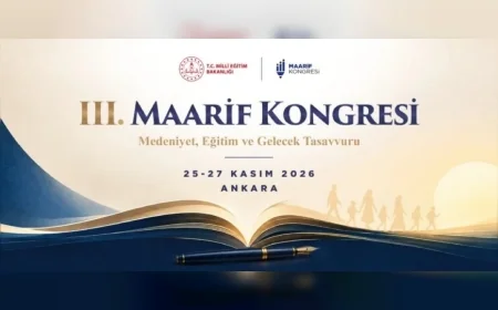 MİLLÎ EĞİTİM BAKANLIĞININ DÜZENLEYECEĞİ III. MAARİF KONGRESİ, 25-27 KASIM'DA ANKARA'DA YAPILACAK