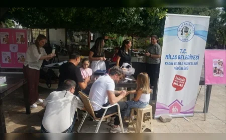 Milas Belediyesi Dünya Kız Çocukları Günü’nde Babalar ile Kızlarını Özel Atölyede Buluşturdu