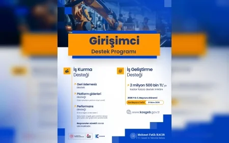 ELAZIĞ TİCARET VE SANAYİ ODASI BAŞKANI İDRİS ALAN: “KOSGEB DESTEKLERİ ELAZIĞ’DA YENİ YATIRIMLARIN ÖNÜNÜ AÇACAK”