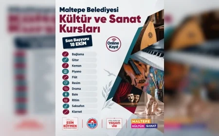 Maltepe Belediyesi’nin 11 Farklı Branşta Düzenlediği Kültür ve Sanat Kursları İçin Yeni Dönem Kayıtları Başladı