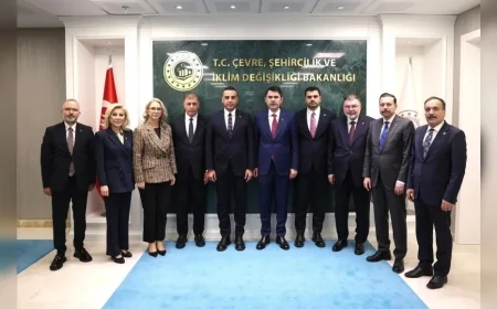 İzmir ve Çiğli’nin Kentsel Dönüşüm Projeleri Bakan Murat Kurum ile Görüşüldü