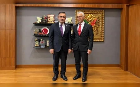 HEKİMSEN Genel Başkanı Uzm. Dr. Adil Kurban, Milletvekili Dr. Hasan Arslan ile Hekimlik Meslek Kanunu’nu Görüştü