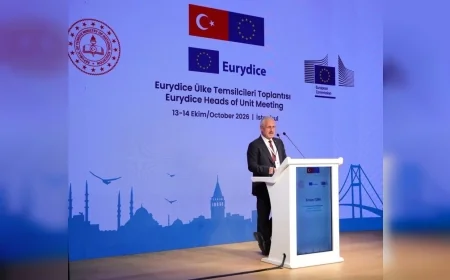 Türkiye, Eurydice Ülke Temsilcileri Toplantısı’na İlk Kez Ev Sahipliği Yaptı, 37 Ülkeden 65 Uluslararası Katılımcı İstanbul’da Buluştu