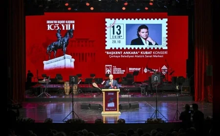 Ankara Büyükşehir Belediye Başkanı Mansur Yavaş: “Ankara’nın Başkentliği Bugün ve Yarın Yerine Getirmemiz Gereken Bir Sorumluluktur”