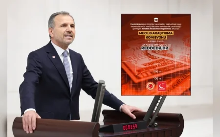 Saadet Partisi Ankara Milletvekili Mesut Doğan: “Yüzyılın soygununu küçülte küçülte cebimize koymamızı istiyorlar”
