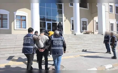 Kırşehir İl Emniyet Müdürlüğünden 341 Bin TL'lik Banka Kartı Harcamasına Operasyon: 3 Tutuklama