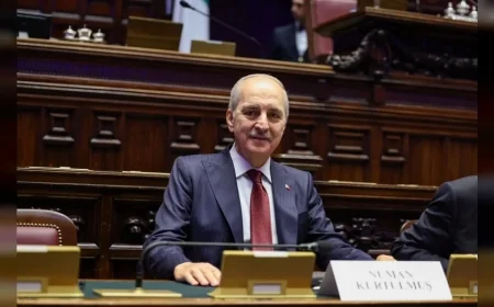 TBMM Başkanı Numan Kurtulmuş: “Uluslararası Hukukun Sürekli İhlali Karşısında Sessiz Kalamayız”