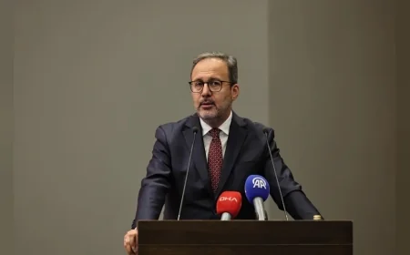 AK Parti İzmir Milletvekili Dr. Mehmet Muharrem Kasapoğlu: “Gıdanın bir silah olarak kullanılması asla kabul edilemez”