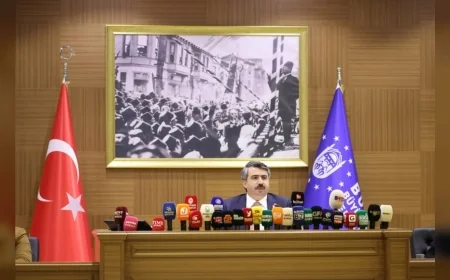 Bursa Büyükşehir Belediye Meclisi Ekim Ayı Toplantısında Çilek Üreticilerine Destek Kararı Alındı