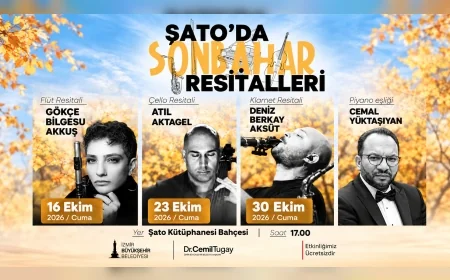 İzmir Büyükşehir Belediyesi Şato’da Sonbahar Resitalleri ile Sanatseverleri Müzikle Buluşturuyor