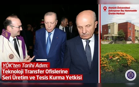 Atatürk Üniversitesi Rektörü Prof. Dr. Ahmet Hacımüftüoğlu: “Üniversitelerimiz İçin Yeni Bir Dönemin Kapısı Aralanıyor”