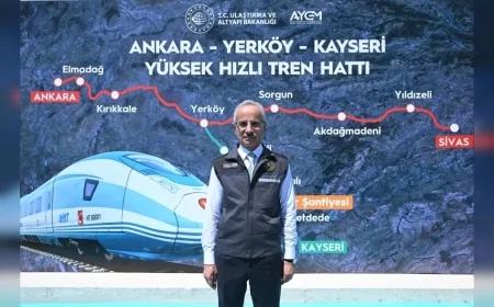 Ulaştırma ve Altyapı Bakanı Abdulkadir Uraloğlu: “Ankara-Kayseri Arasını 1 Saat 45 Dakikaya Düşüreceğiz”