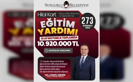 Sungurlu Belediye Başkanı Muhsin Dere: “273 Öğrenciye 10 Ay Boyunca Toplam 10 Milyon 920 Bin TL Eğitim Desteği Sağlayacağız”