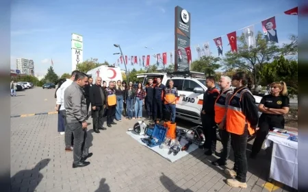 Yenimahalle Belediyesi Batıkent Meydan AVM’de Afet Risklerini Azaltmak İçin Vatandaşlara Eğitim Verdi